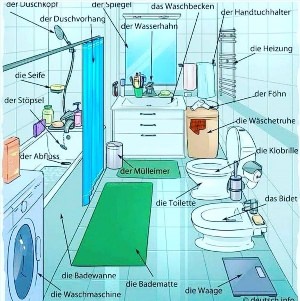 Ванная комната на немецком