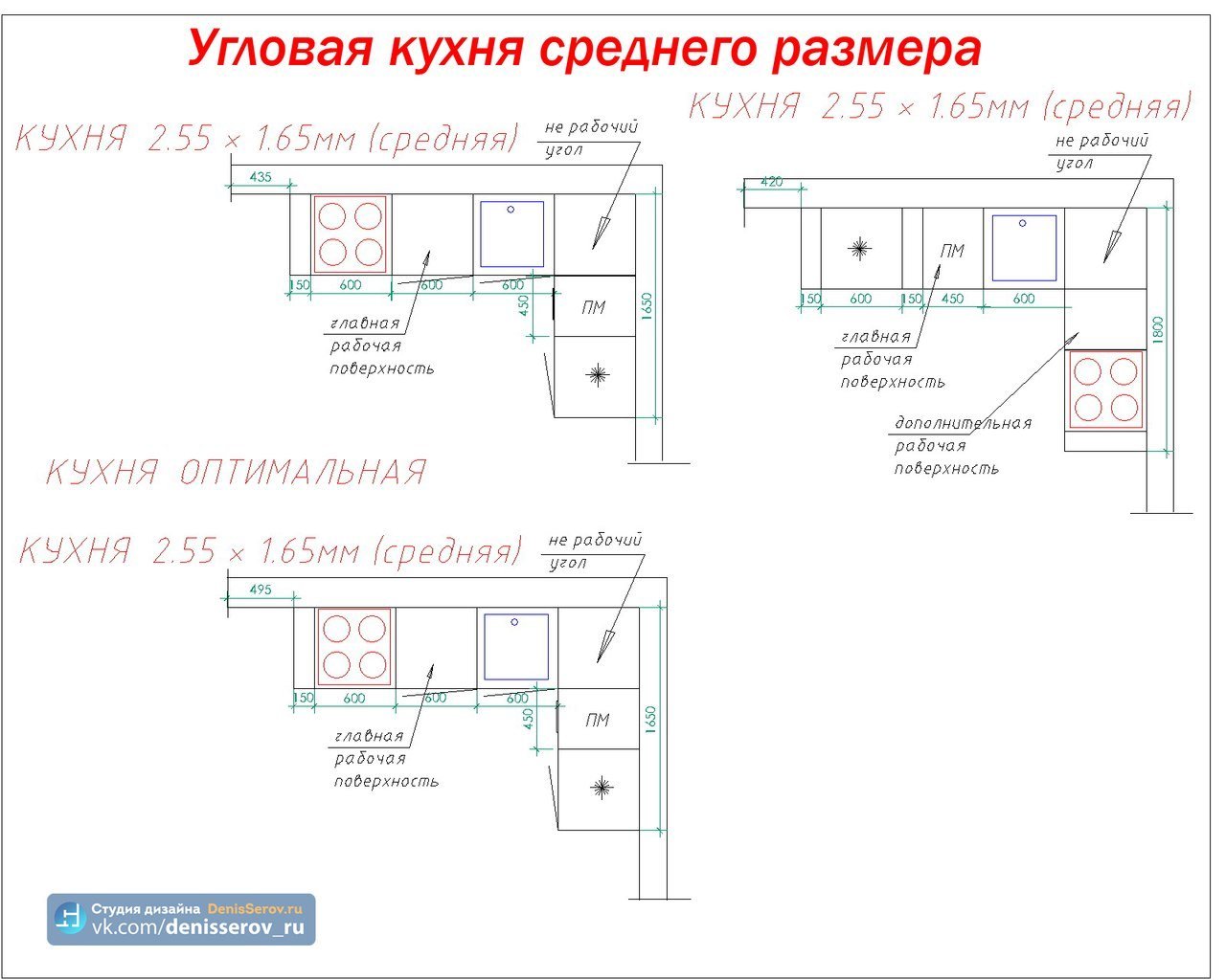 Угловая кухня план | Смотреть 50 идеи на фото бесплатно