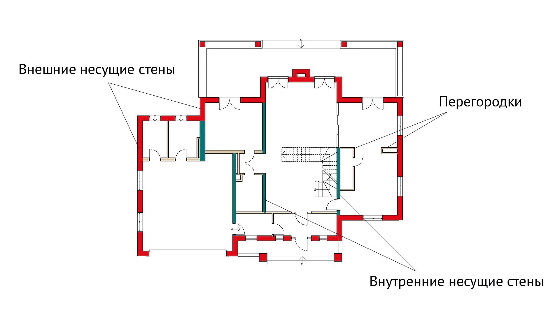 Несущая стена | Смотреть 22 идеи на фото бесплатно