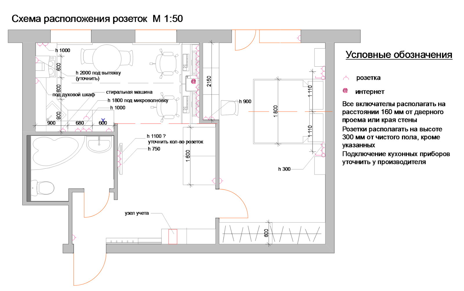 Расположение розеток в квартире | Смотреть 56 идеи на фото бесплатно