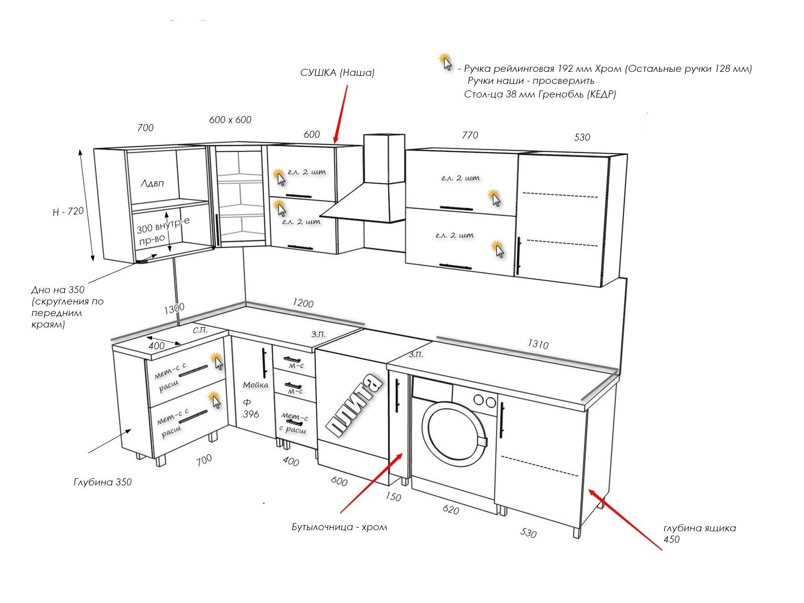 Угловая кухня чертеж с размерами для посудомоечной машины