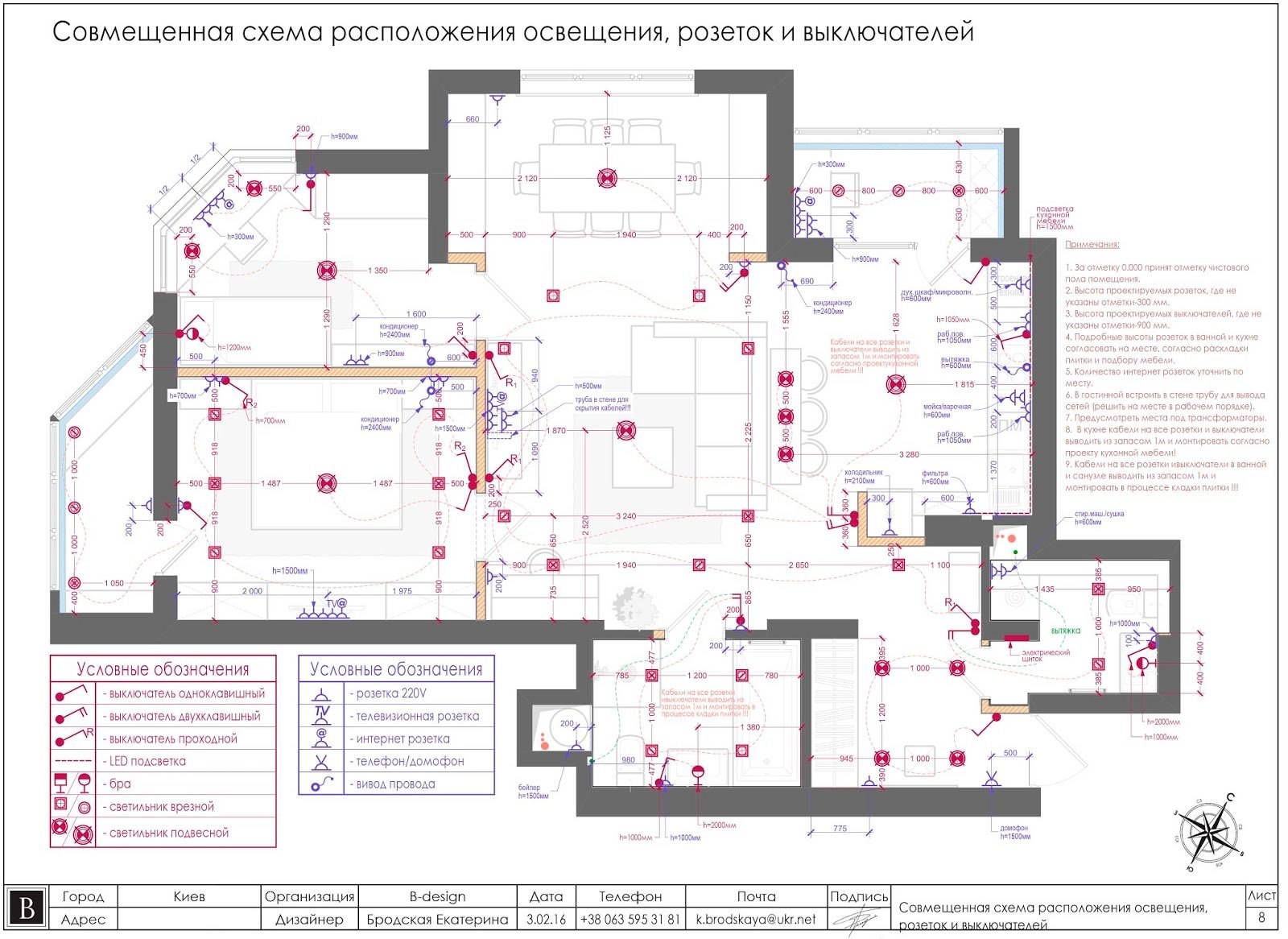 Расположение розеток и выключателей в доме | Смотреть 33 идеи на фото  бесплатно