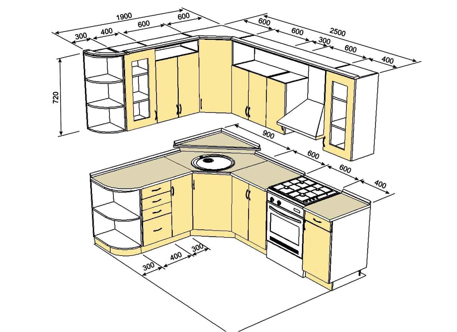 Проекты угловых кухонь. Чертёж кухни угловой 2.90. Кухонный гарнитур угловой Размеры. Угловая кухня Размеры. Планировка кухни с угловой мойкой.