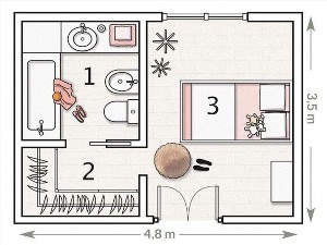 План детской комнаты с мебелью