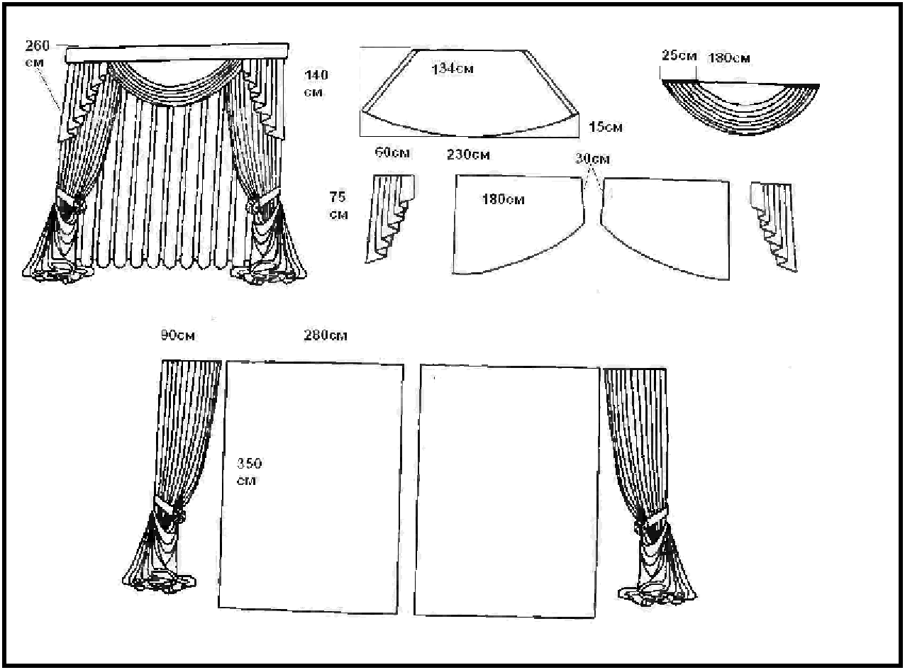 Пошив штор своими руками: выкройки, подробное описание технологии