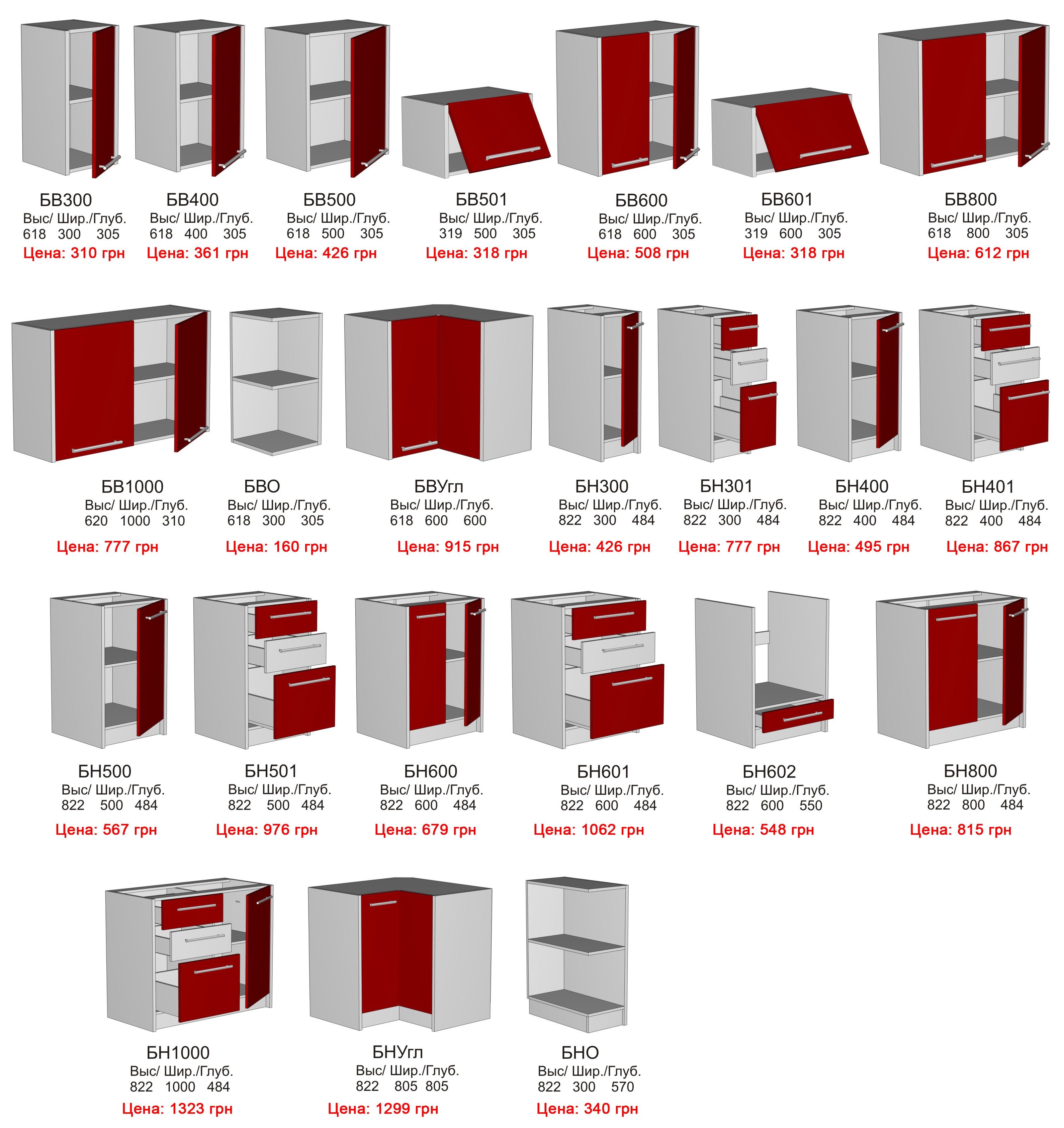 Сборка мебели ами. Кухонные модули. Стандартные кухонные модули угловые. Готовые модули кухни. Красные кухонные модули.