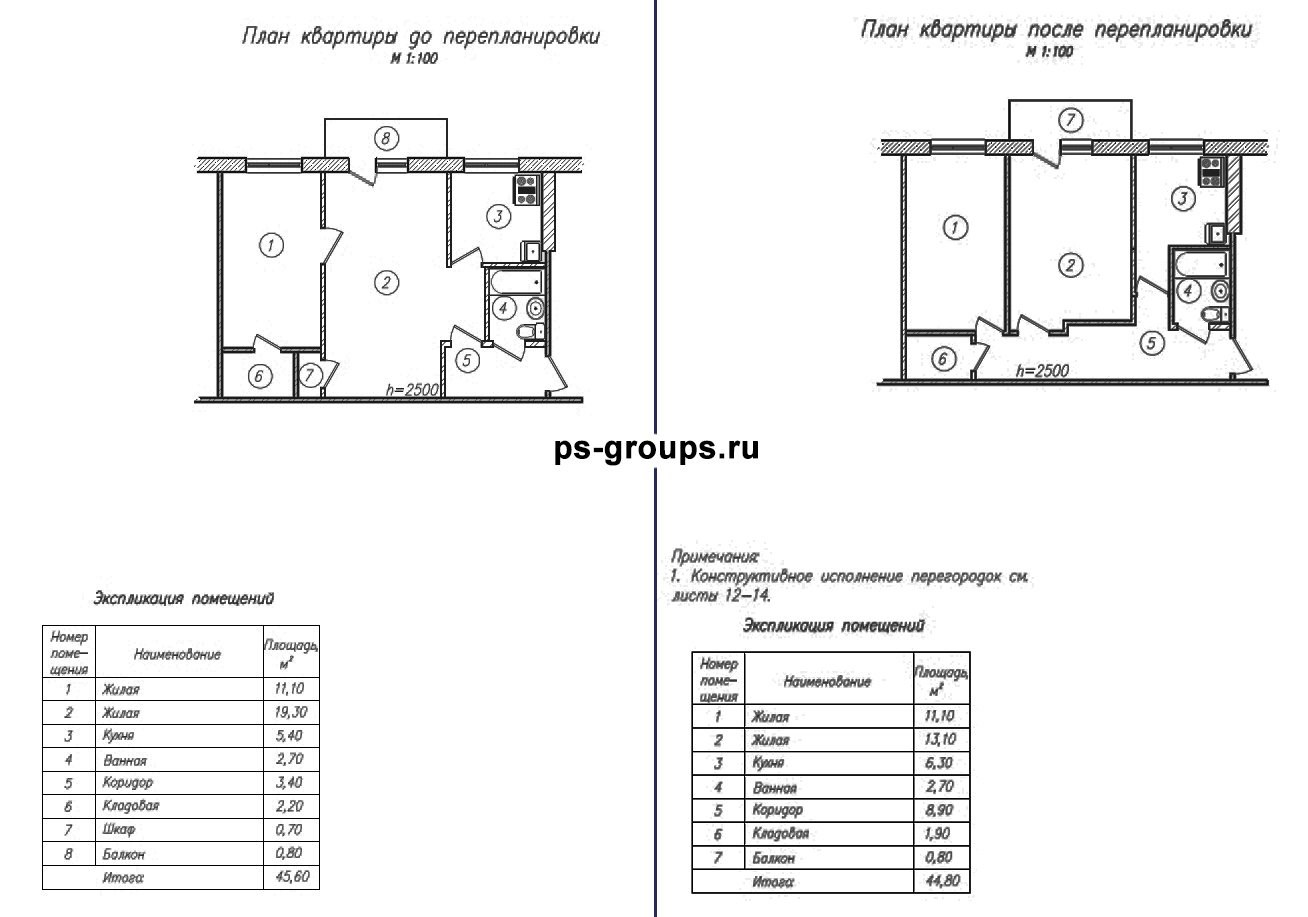 План двухкомнатной квартиры хрущевки с проходной комнатой с размерами