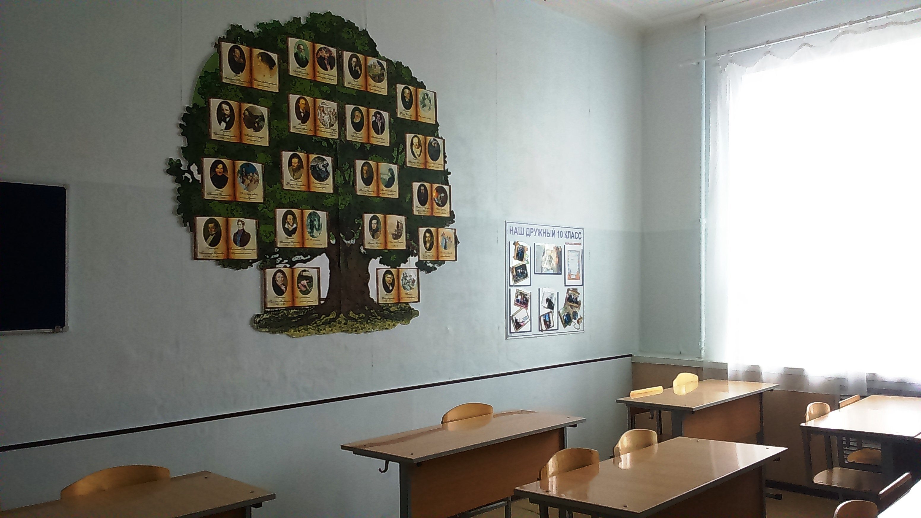 Декор стен в школьном классе
