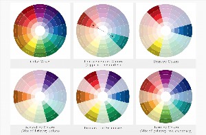 Цветовой круг сочетание цветов в интерьере