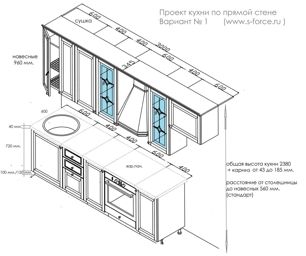 Распиловка кухни