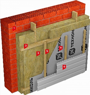 Теплоизоляция для стен снаружи кирпичного дома