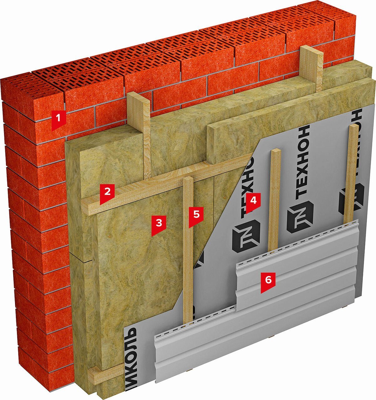 Утеплитель для кирпичных стен снаружи | Смотреть 40 идеи на фото бесплатно