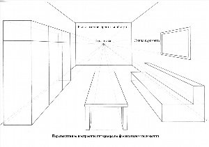 Рисование интерьера комнаты во фронтальной перспективе