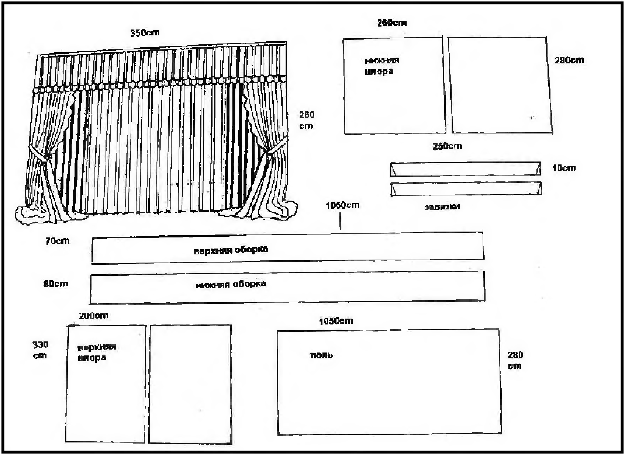 Шторы фото выкройки